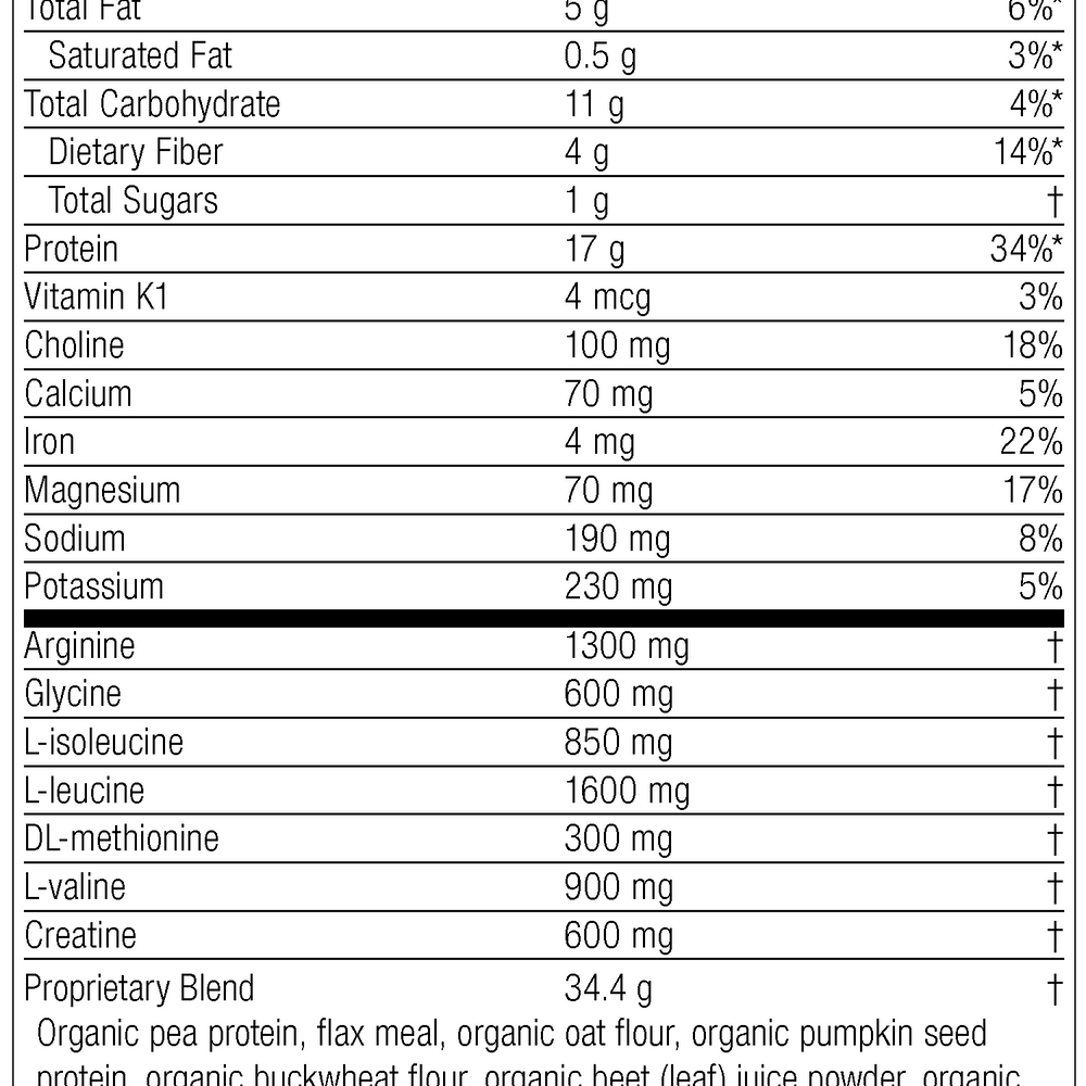 
                  
                    SP Detox Balance™ Chai, 27.6 oz., Rev 07 Supplement Facts
                  
                