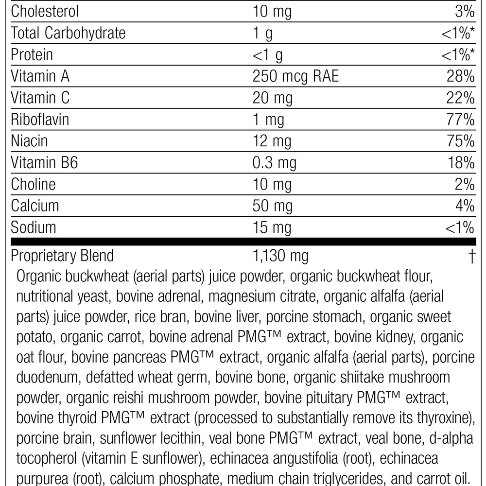 
                  
                    Adrenal Health Pack, Rev 08 Supplement Facts
                  
                