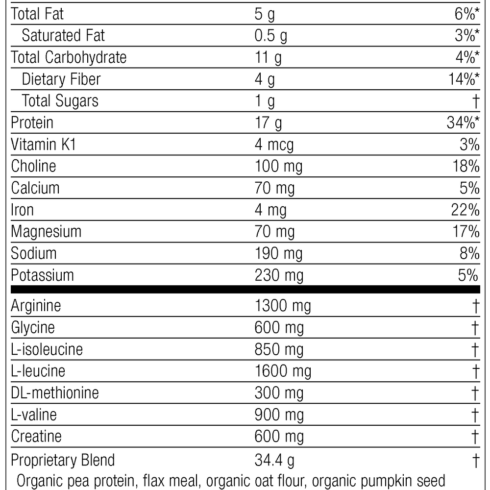 
                  
                    SP Detox Balance, Rev 02 Supplement Facts
                  
                