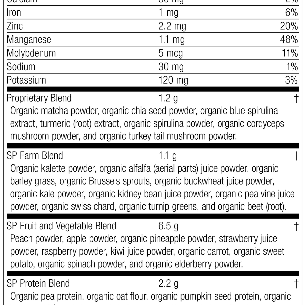
                  
                    Revision 1 of SP Power Mix Supplement Facts.
                  
                